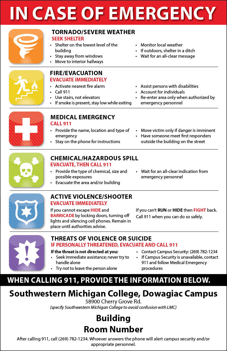 Example of the emergency poster in each room